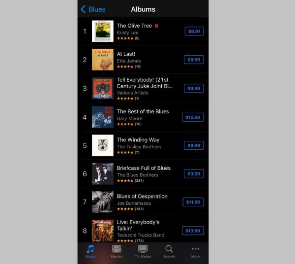 South Alabama singer-so<em></em>ngwriter Kristy Lee wasn't sure what kind of respo<em></em>nse her album "The Olive Tree," was going to get. It spent several days atop the iTunes blues album chart in August.