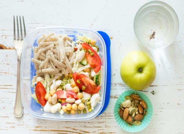 Portion Co<em></em>ntrol for Dieting