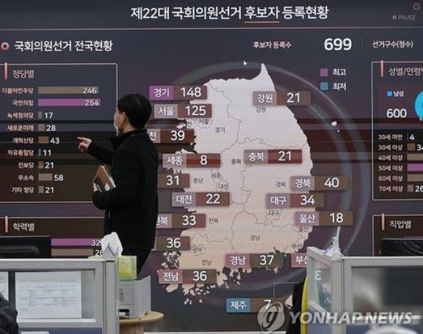 A Natio<em></em>nal Election Commission official looks at a board of candidate registration numbers for the April 10 general elections on March 25, 2024. (Yonhap)