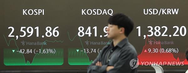 This photo taken on April 19, 2024, shows an electro<em></em>nic signboard at a Hana Bank in Seoul. (Yonhap)
