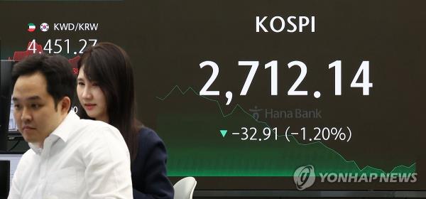 (LEAD)由于美国利率的不确定性，首尔股市下跌超过1%